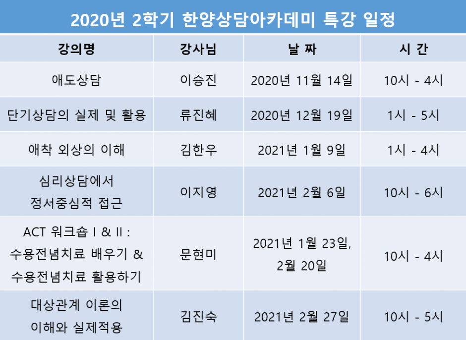 2020년 2학기 한양상담아카데미 특강 일정
