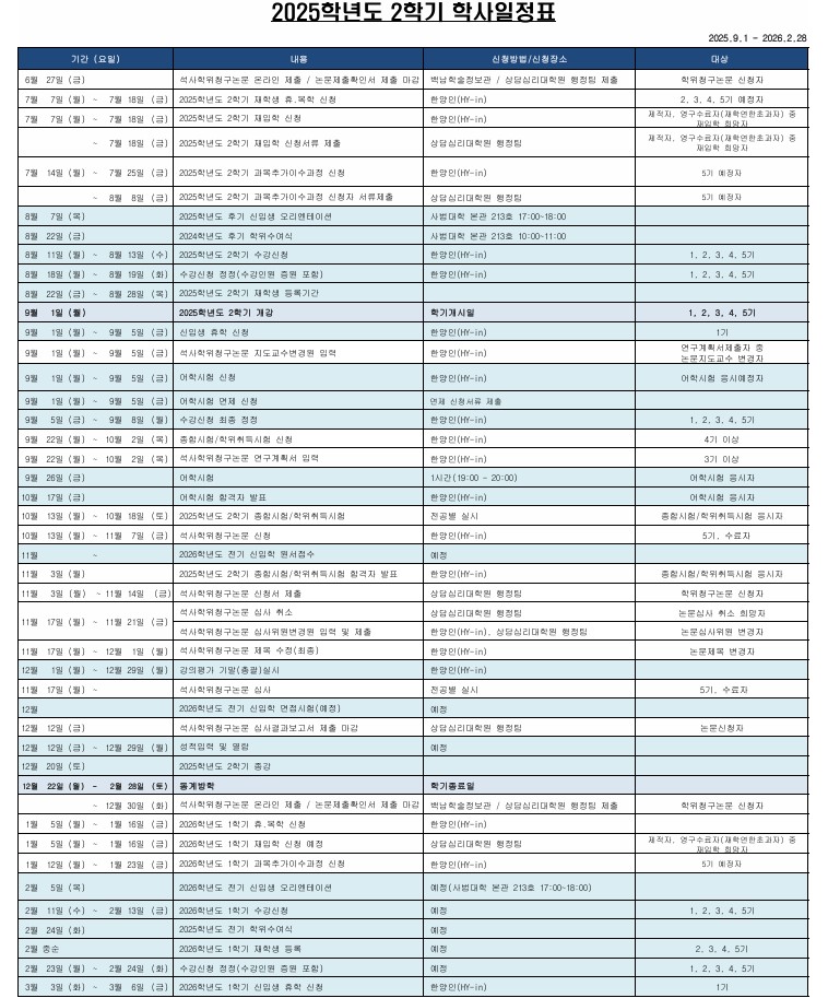 2025학년도 2학기 상담심리대학원 학사일정표