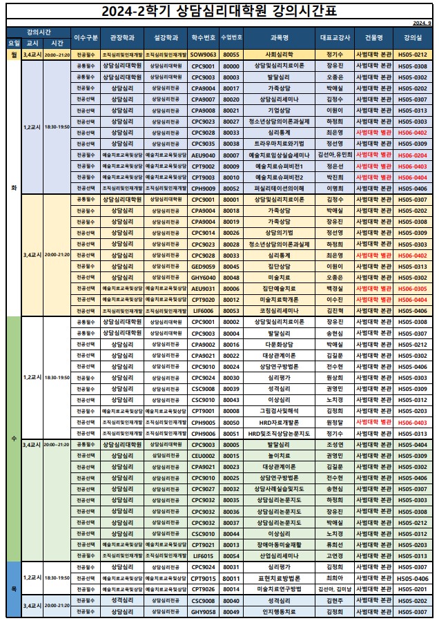 2024-2 상담심리대학원 시간표